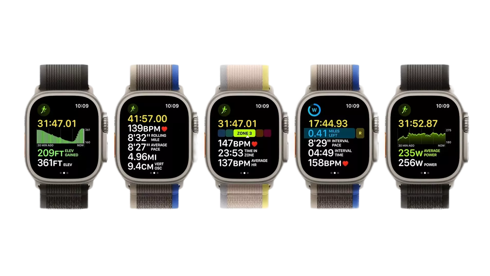 Apple Watch Ultra 2